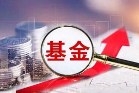 黄金基金卖出价格以什么时候为准(黄金基金)