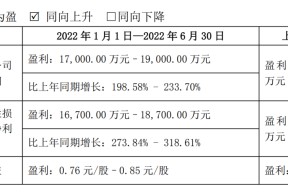 元隆雅图官方旗舰店(元隆雅图)