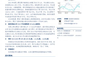 峨眉山a股票代码(峨眉山a股票)