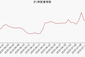 陕国投A股票股吧(陕国投a股票)