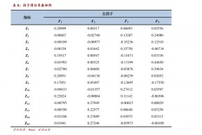 山东地矿股票行情(山东地矿股票)