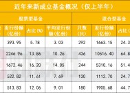 股票601800收盘多少(股票601800)