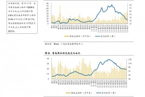 600797股票行情(600787股票行情)