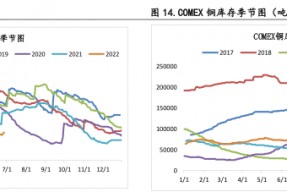 603995股票行情(603993股票行情)