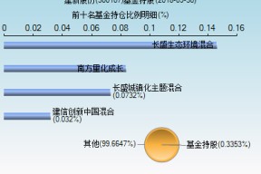 建新股份股吧(建新股份)