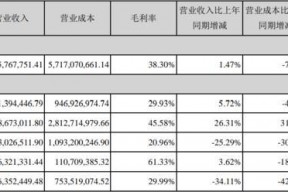 星网锐捷股票行情东方财富(星网锐捷股票)