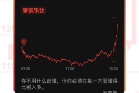 000629攀钢钒钛最新消息中央调查(000629攀钢钒钛)