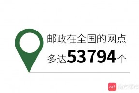 96518是什么电话(965)