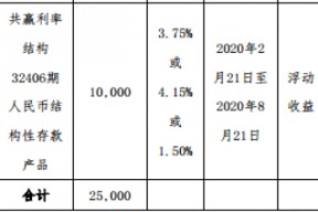 603303股票行情(603303)