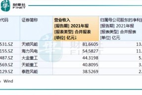 301155发行价多少(301155)