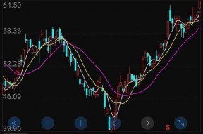 隆基绿能最新消息(隆基绿能)