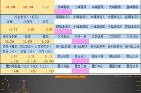 002195股票最新消息有无退市(002195股票)