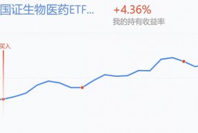 基金161725今日净值(基金161725)