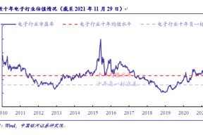 银河电子股票代码是多少(银河电子股票)