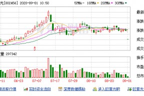 欧菲光股票价格(欧菲光股票行情)