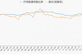 海螺水泥股票行情查询(海螺水泥股票行情)