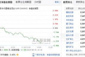 盛和资源股票2022年目标价(盛和资源股票)