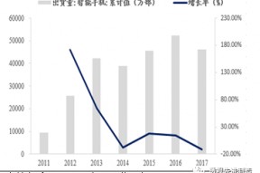 智云股份股票最新消息(智云股份股票)