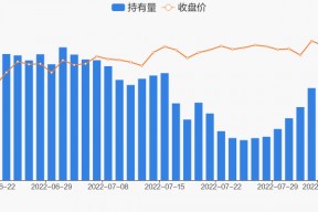 图南股份做什么的(图南股份)