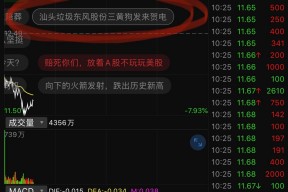 601515东方财富网股吧(601515)