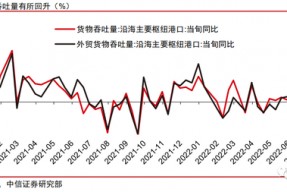 远东传动最新消息(远东传动股票)