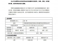 华邦健康旗下上市公司(华邦健康股票)