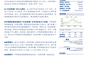 中钢天源股票同花顺(中钢天源股票)