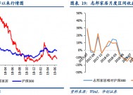 索菲亚股价一直平的怎么回事(索菲亚股价)