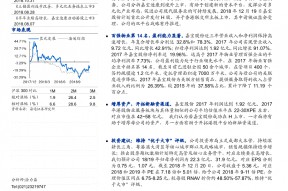 600466股票股吧(600466股票)