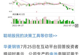 华菱钢铁整体上市(华菱钢铁最新消息)