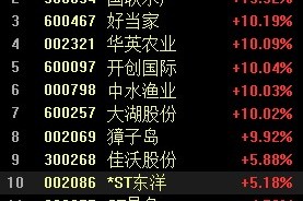 600467股票历史涨停记录(600467股票)