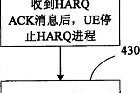 宁通信b股票价格(宁通信b)