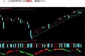 300420五洋停车传闻(300420)