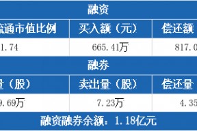 杭可科技公司简介(杭可科技)