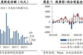 三花智控股票行情(三花智控股票)