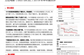 万达影业股票最新消息(万达影业股票)