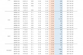 紫金矿业股票的代码(紫金矿业股票代码)