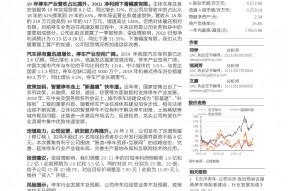 五洋停车股票历史交易数据(五洋停车股票)