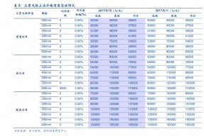 002137股票概念题材(002137股票)