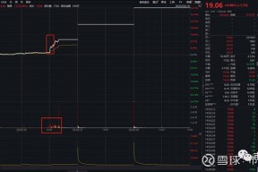 金种子股价最高多少钱(金种子股价)