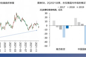 南网能源股票股吧(南网能源股票股)