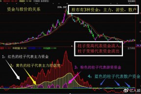 黑牡丹股票股吧东方财富讨论区(黑牡丹股票)