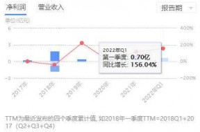 中广天择股票股吧人民日报(中广天择股票)