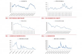 688022发行价(688022)