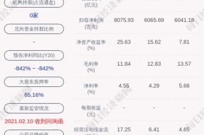 金杯汽车股票股吧(金杯汽车股票)