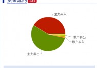 健康元股票可以长期持有吗(健康元股票)