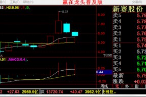 600540股票历史交易数据(600540股票)