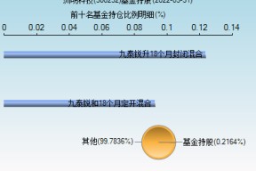 洲明科技股票历史行情(洲明科技股票)