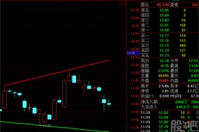 广汇能源股票新浪(广汇能源股票股吧)