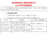 冀东装备2022年重组预期(冀东装备)